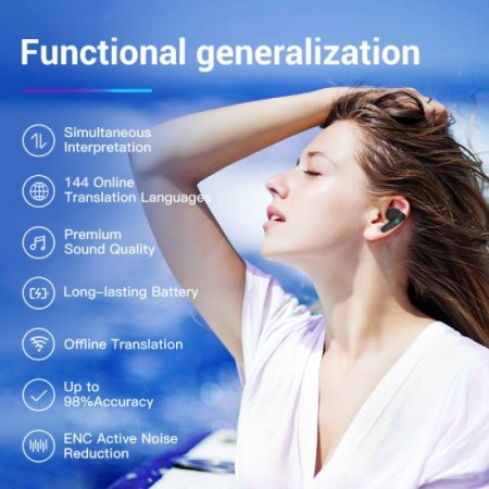 144 Languages Accents Translation Earphones 3-in-1 Device in Real Time BT5.3 Fit iOS Android Wireless ENC Translator Earbuds