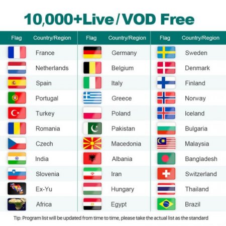 Top 4k Livego URL Global 12 Months IPTV Europe EXYU Nordic Europe German Norway Sweden Israel IPTV Smarters Pro Xtream Android Code Datoo Free test IPTV Subscription