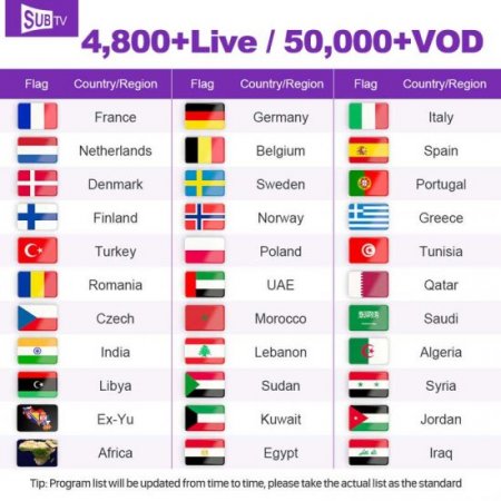 6 Months SUBTV IPTV Subscription France IPTV Spain Belgium Germany Sweden Europe IP TV SUBTV Code for Android Box Lxtream Player